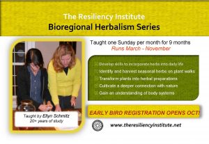 Bioregional Herbalism Course 2020 @ The Resiliency Institute | Naperville | Illinois | United States